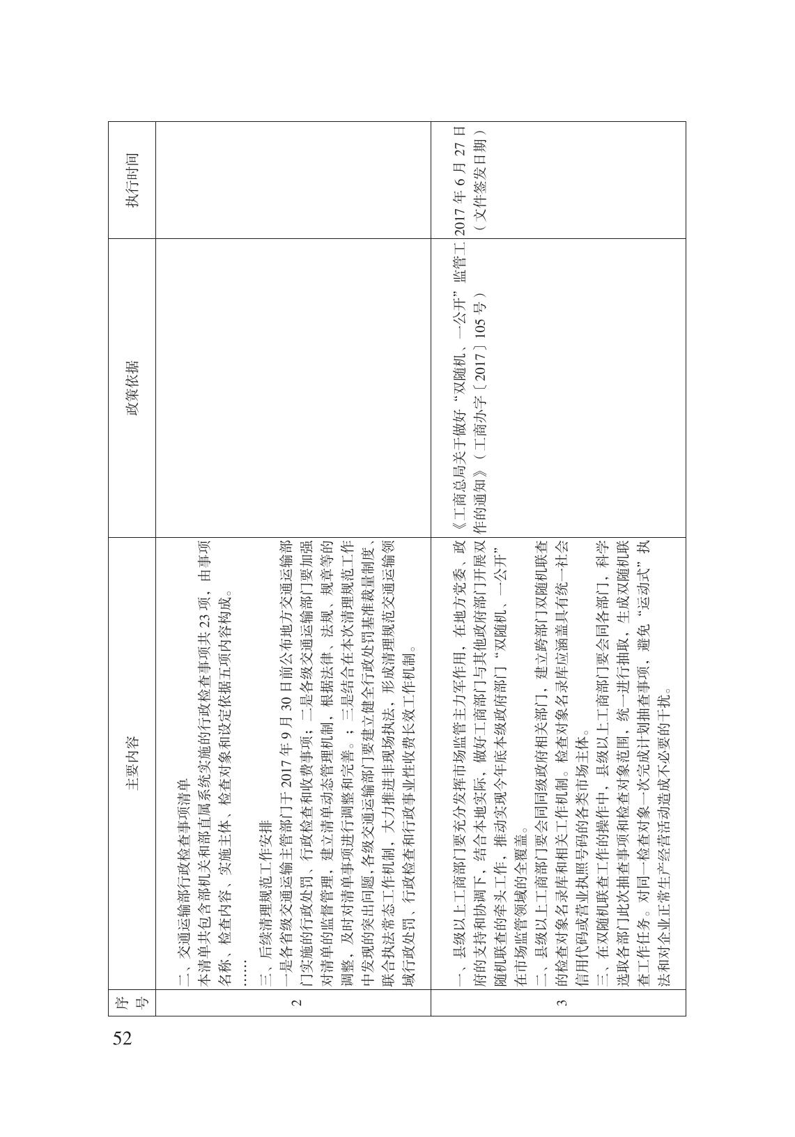 減輕企業(yè)負擔政策匯編_57.jpg