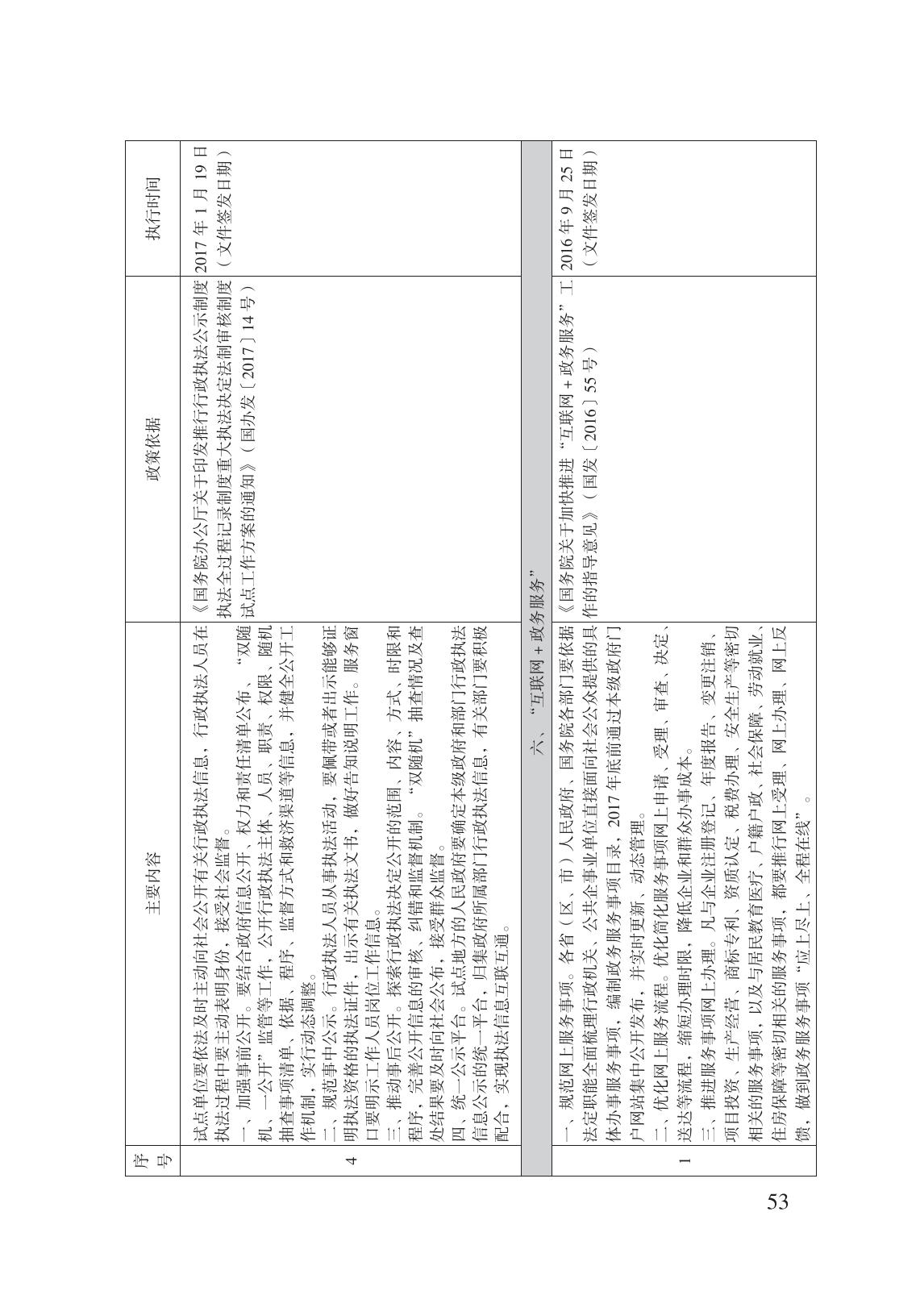 減輕企業(yè)負擔政策匯編_58.jpg