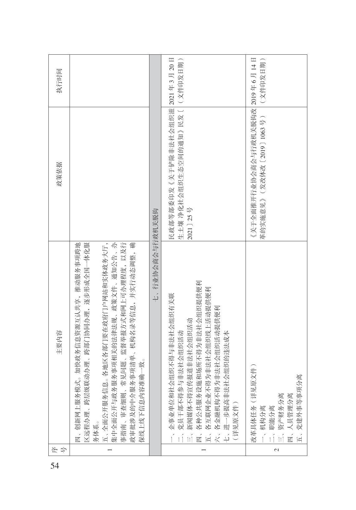 減輕企業(yè)負擔政策匯編_59.jpg