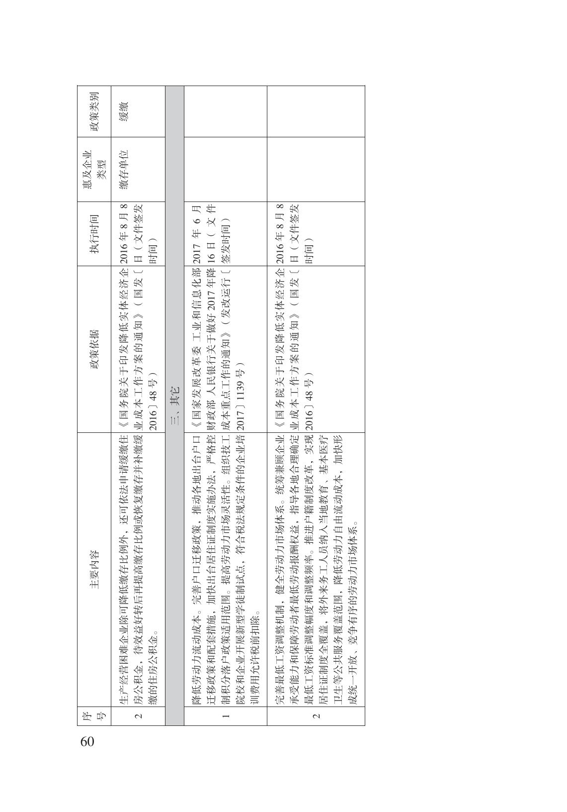 減輕企業(yè)負擔政策匯編_65.jpg