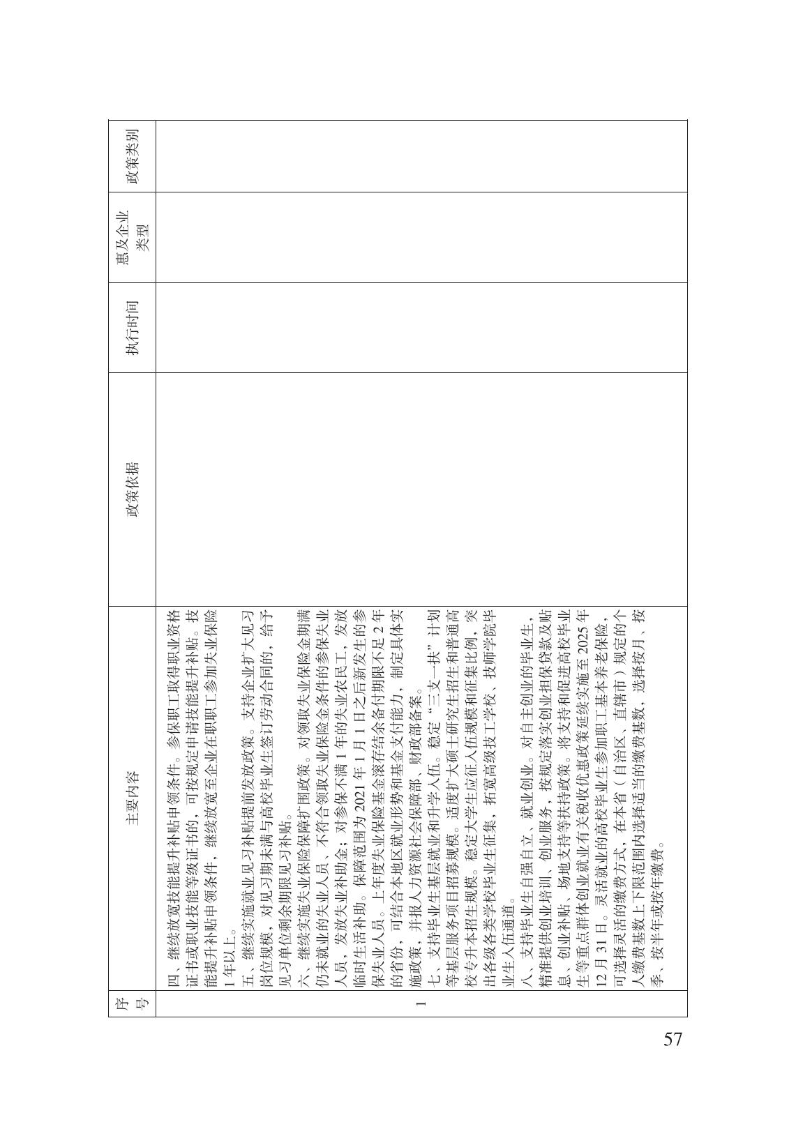 減輕企業(yè)負擔政策匯編_62.jpg