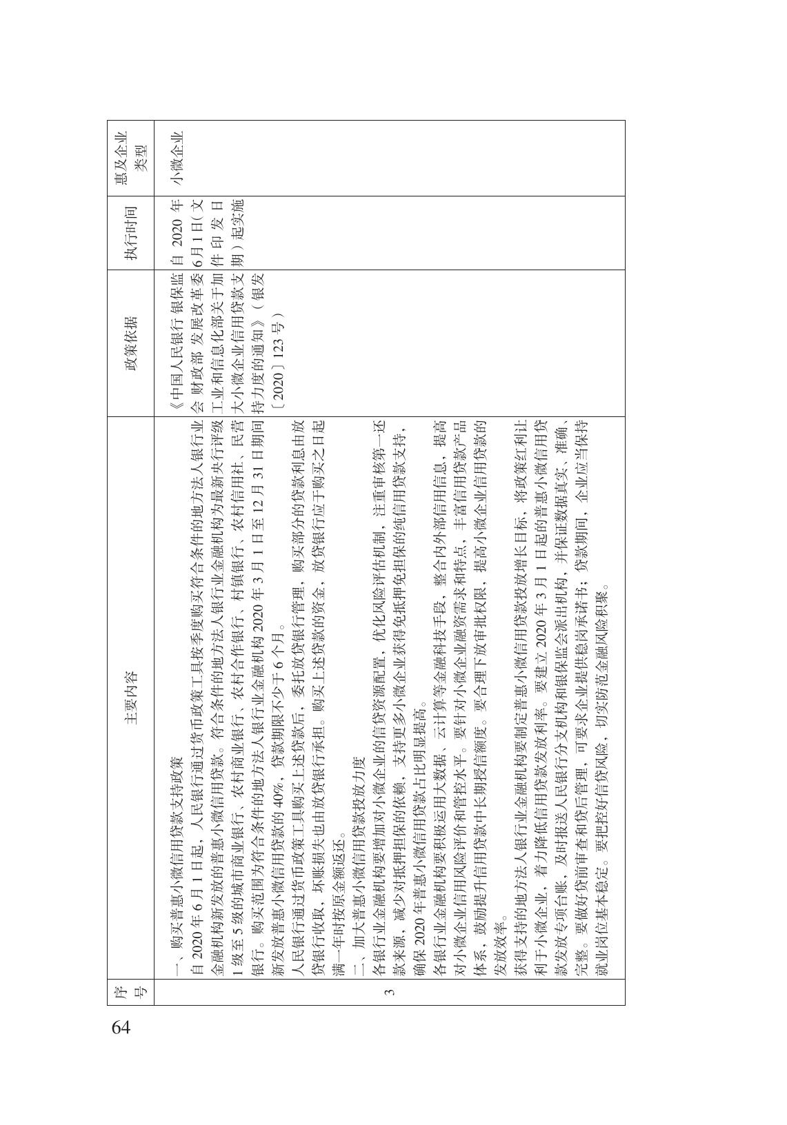 減輕企業(yè)負擔政策匯編_69.jpg