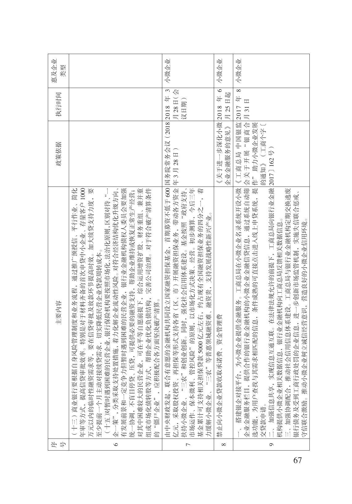 減輕企業(yè)負擔政策匯編_72.jpg