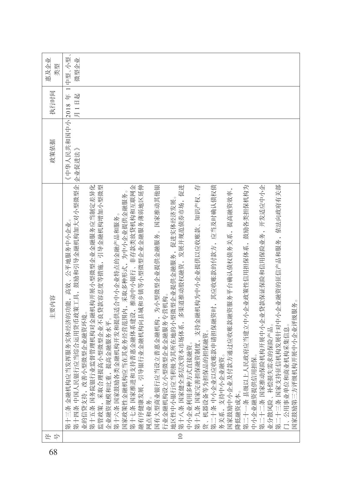 減輕企業(yè)負擔政策匯編_73.jpg