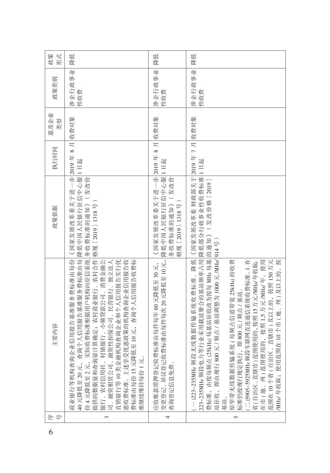 減輕企業(yè)負擔政策匯編_11.jpg