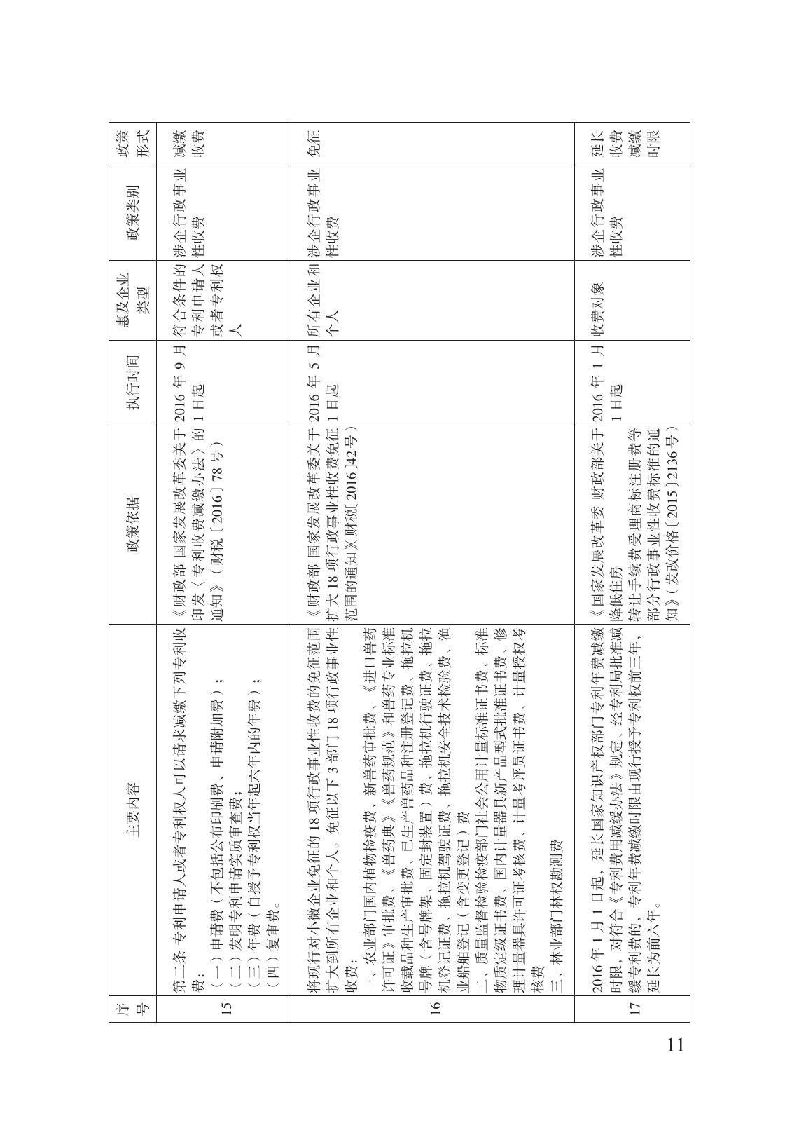 減輕企業(yè)負擔政策匯編_16.jpg