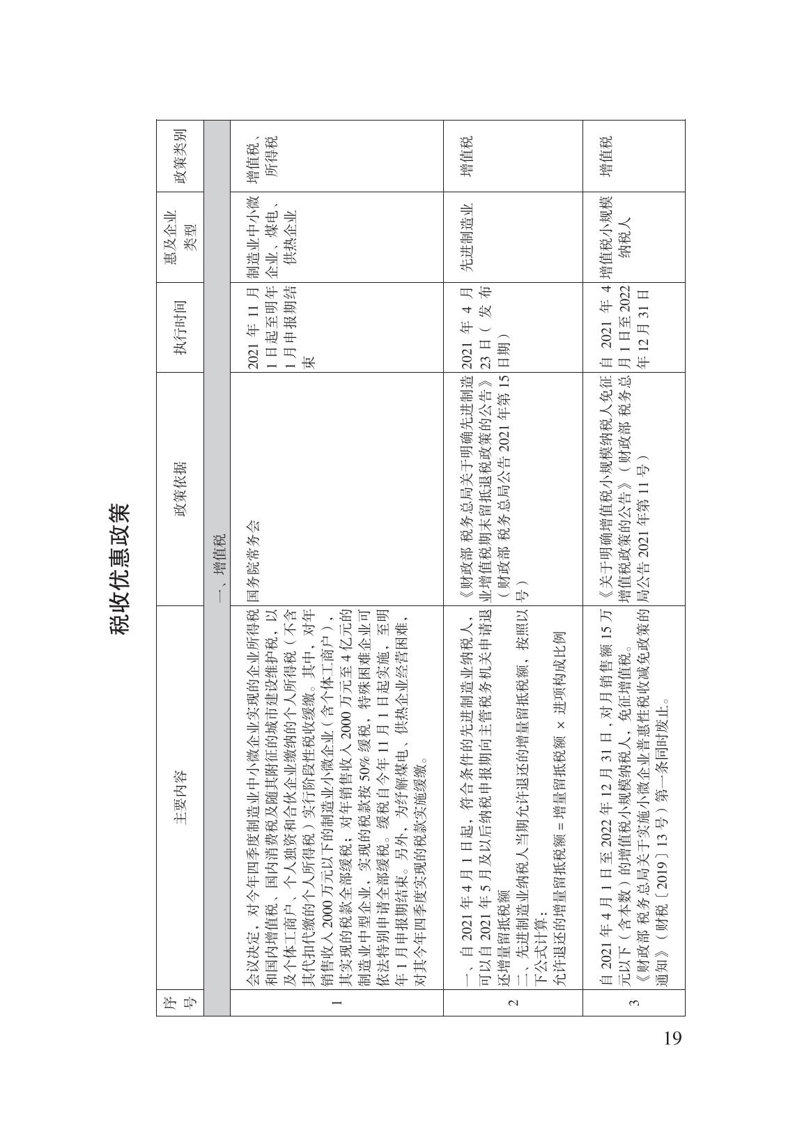 減輕企業(yè)負擔政策匯編_24.jpg