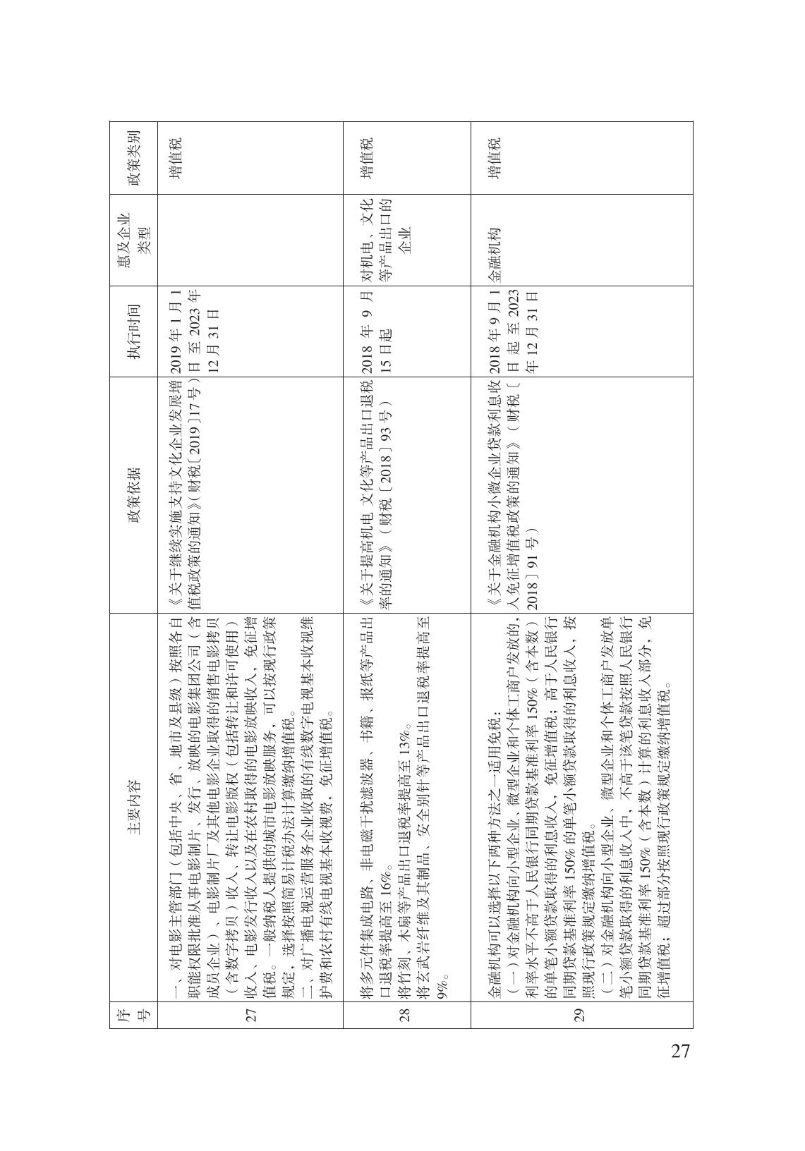 減輕企業(yè)負擔政策匯編_32.jpg