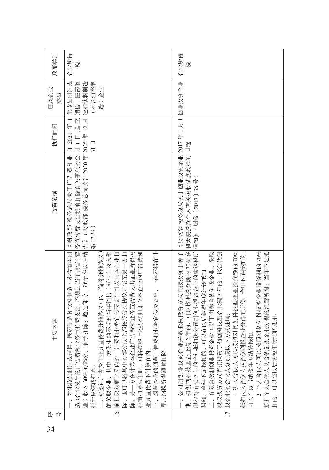 減輕企業(yè)負擔政策匯編_39.jpg