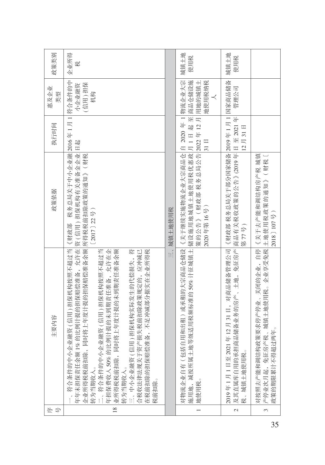 減輕企業(yè)負擔政策匯編_40.jpg