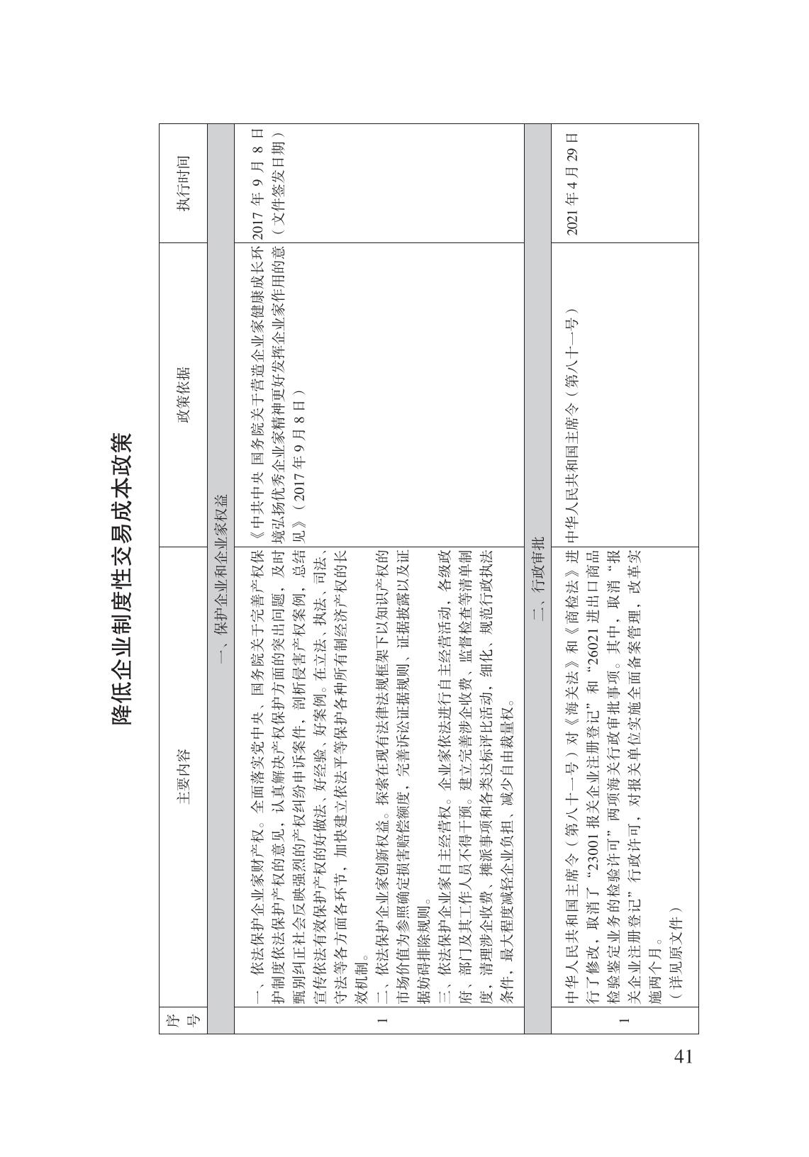 減輕企業(yè)負擔政策匯編_46.jpg