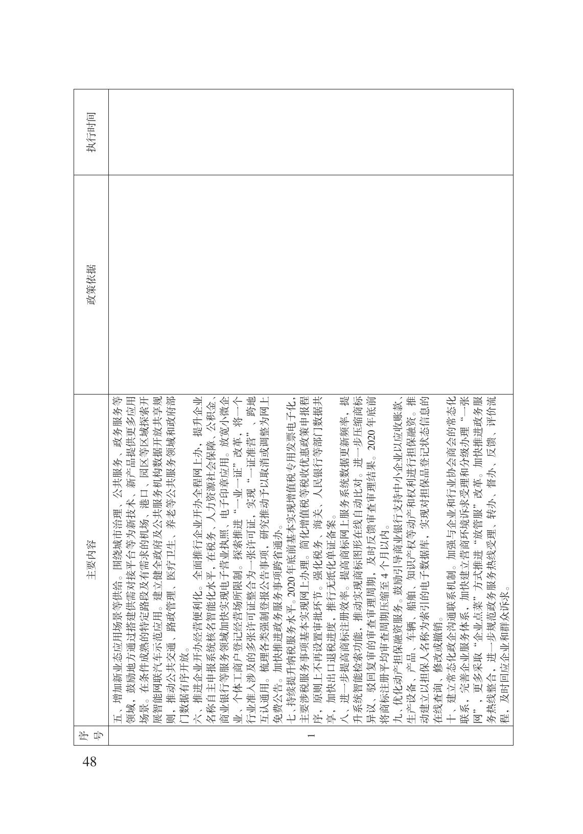 減輕企業(yè)負擔政策匯編_53.jpg