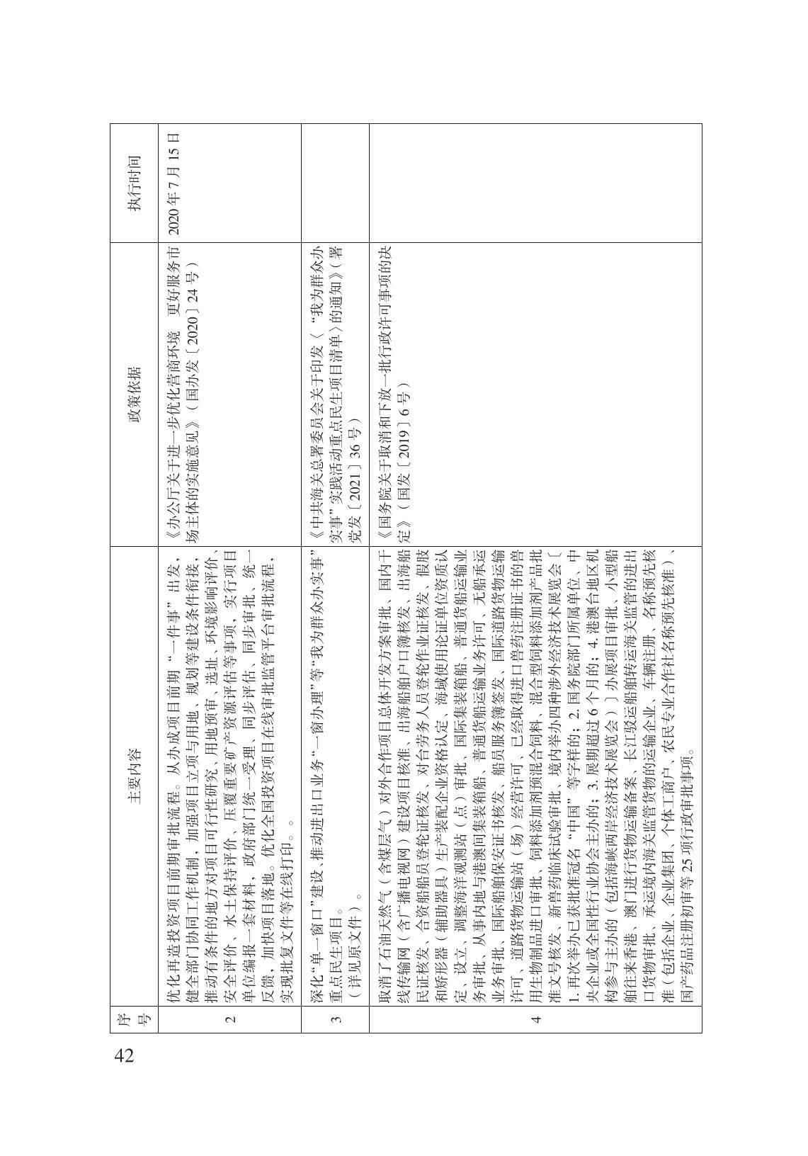 減輕企業(yè)負擔政策匯編_47.jpg