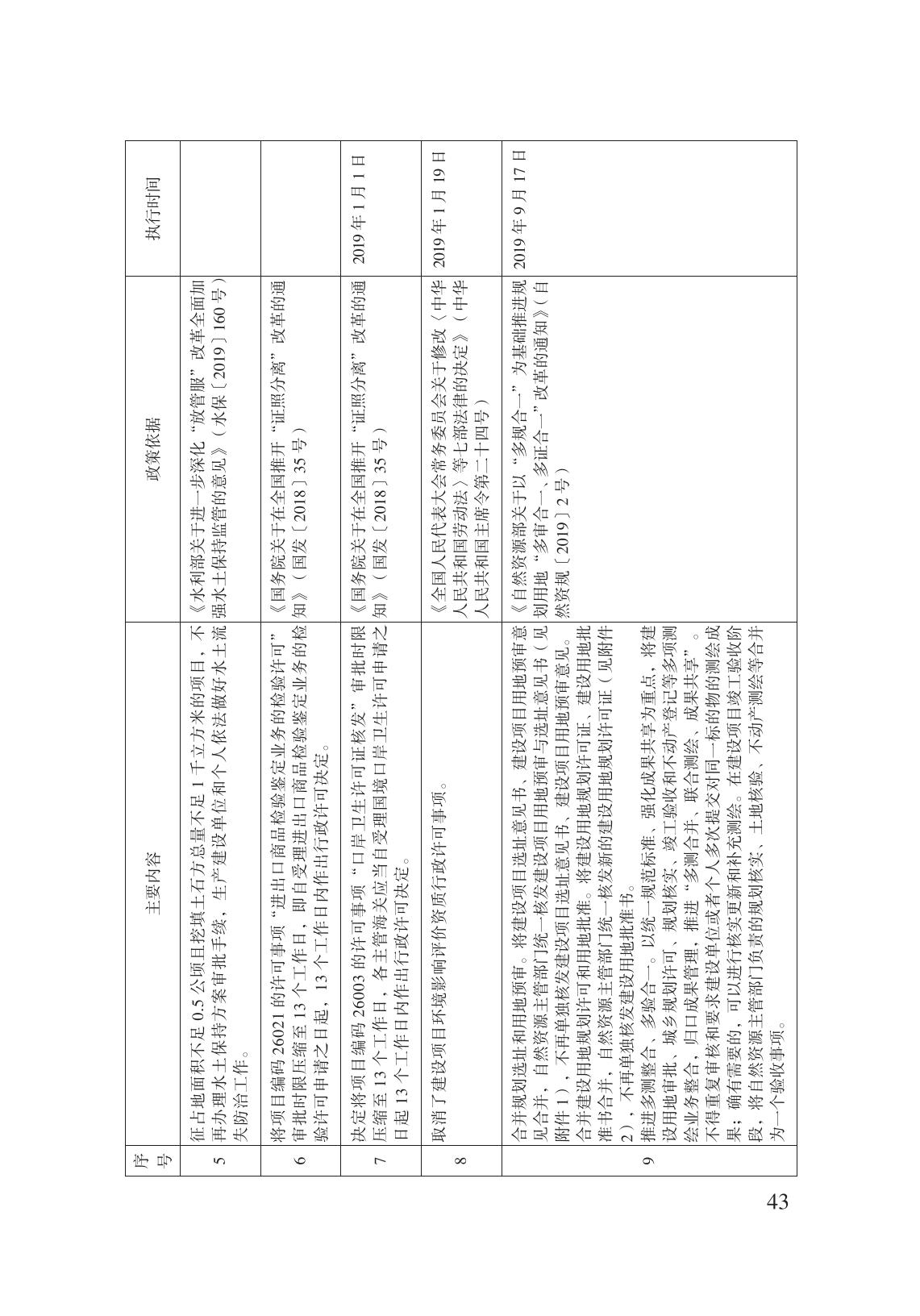 減輕企業(yè)負擔政策匯編_48.jpg