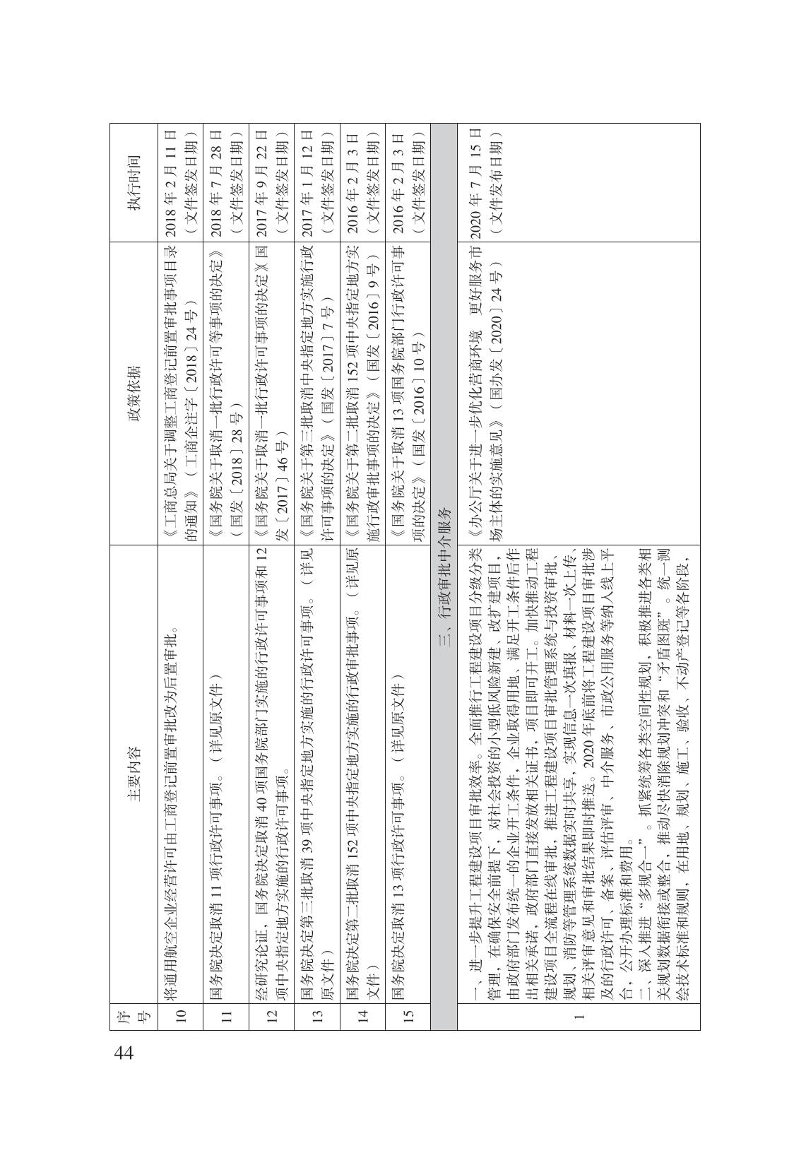 減輕企業(yè)負擔政策匯編_49.jpg