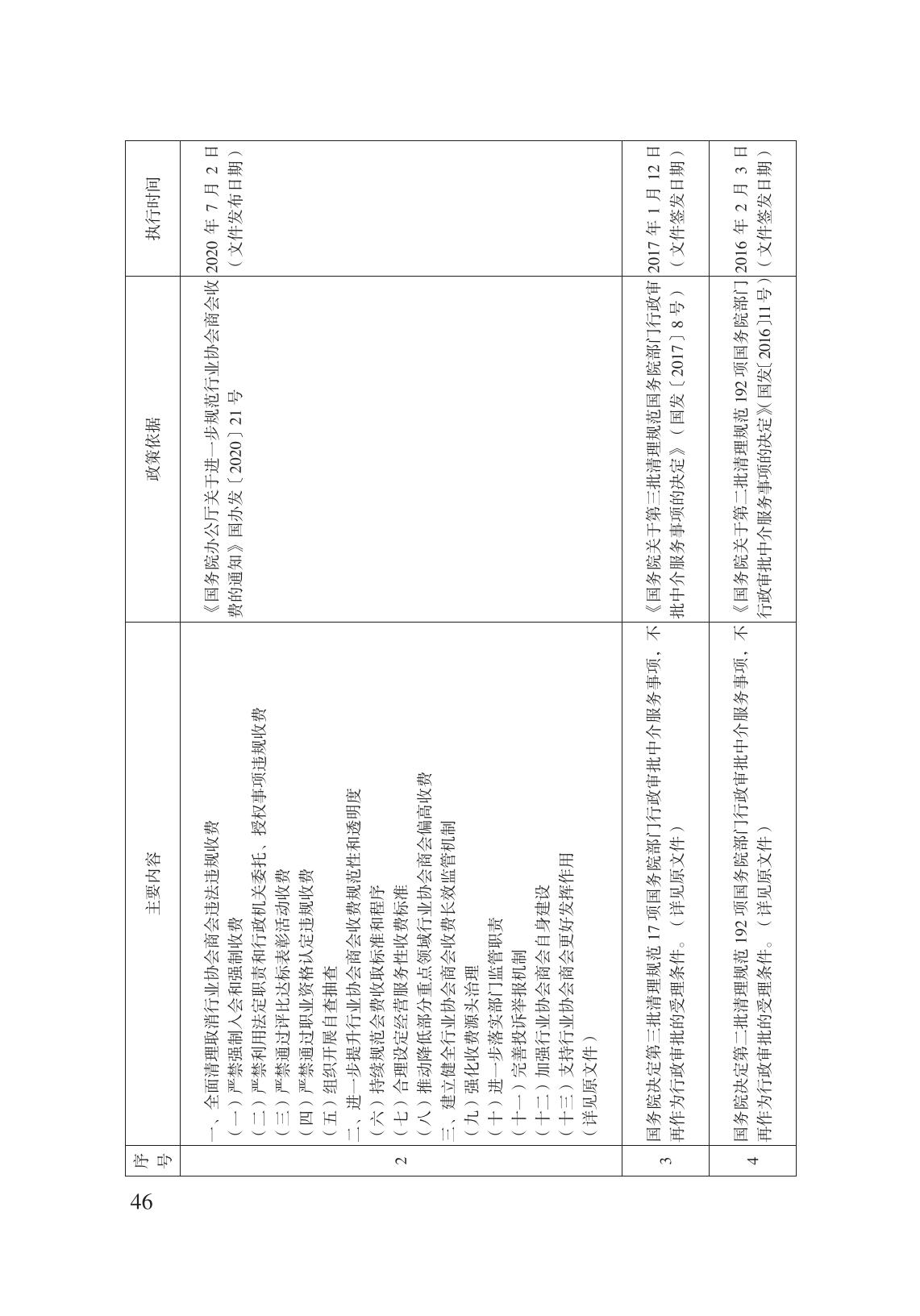 減輕企業(yè)負擔政策匯編_51.jpg