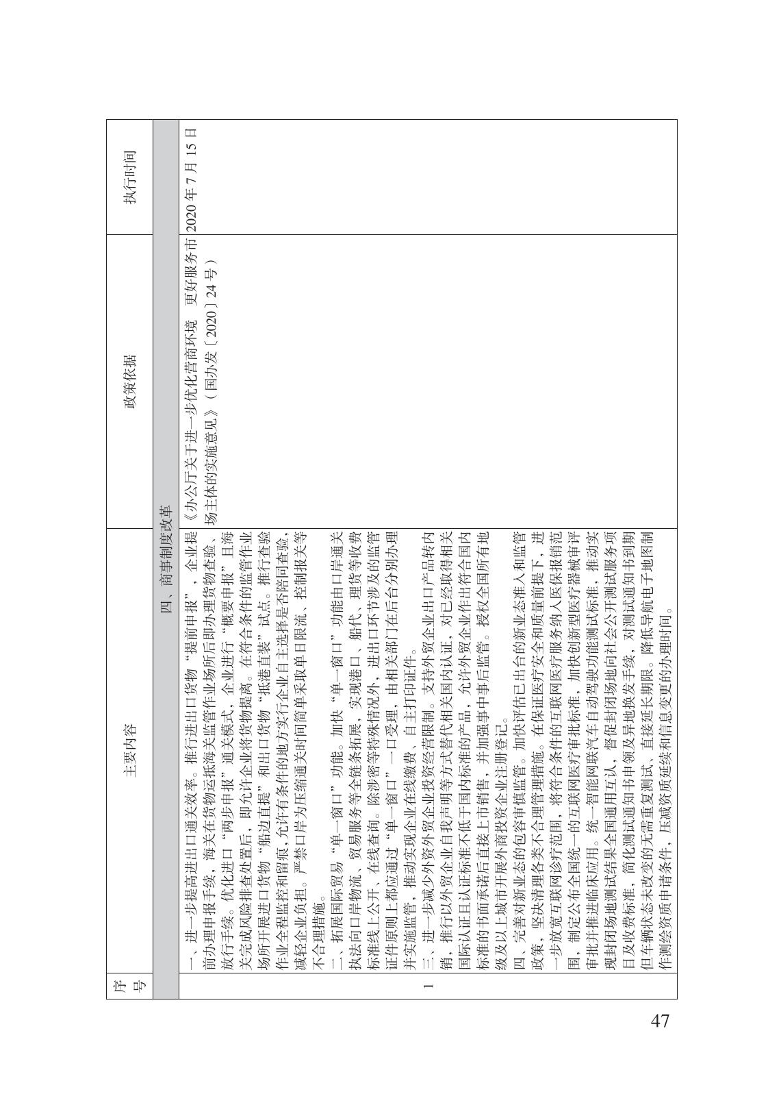 減輕企業(yè)負擔政策匯編_52.jpg