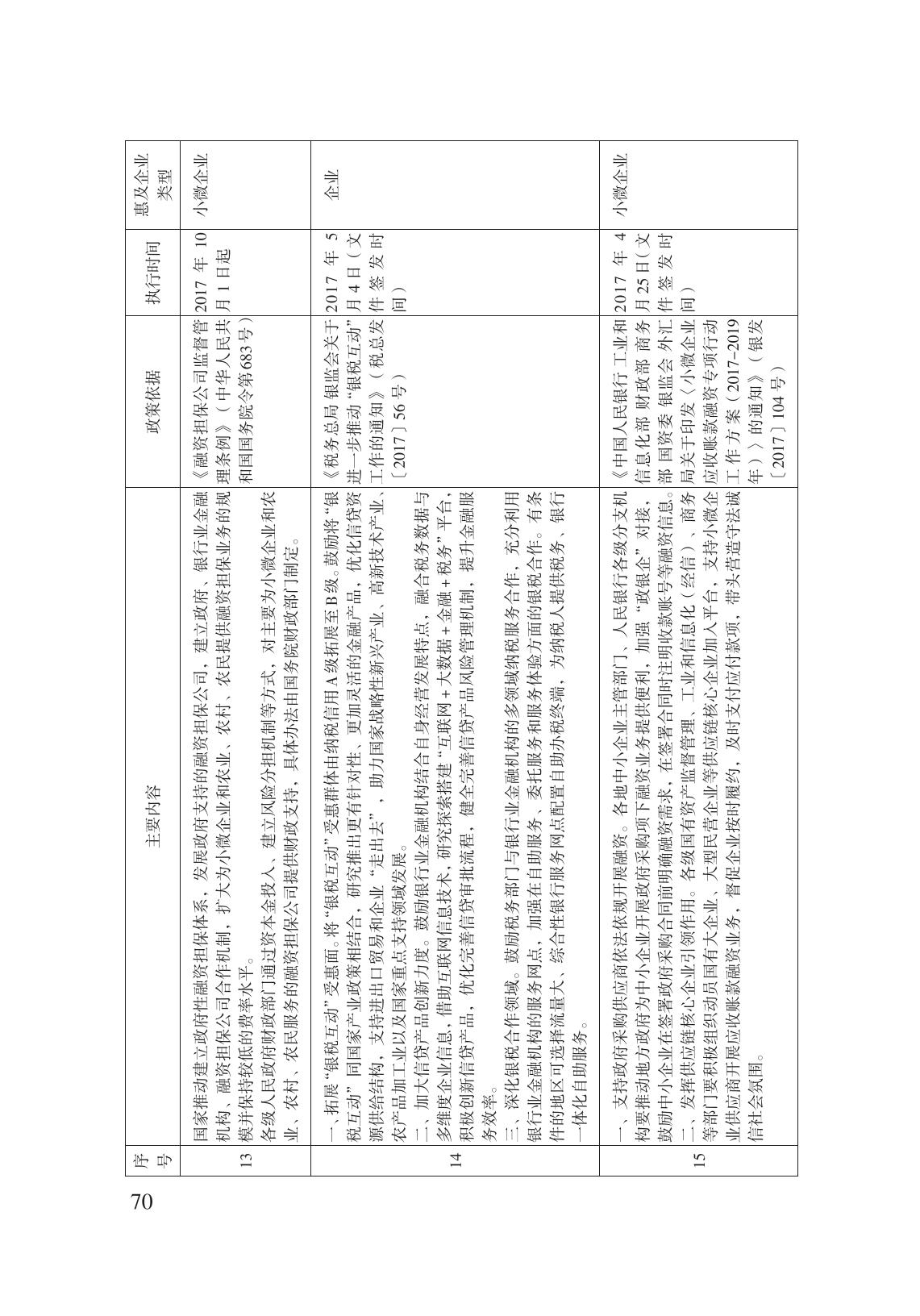 減輕企業(yè)負擔政策匯編_75.jpg