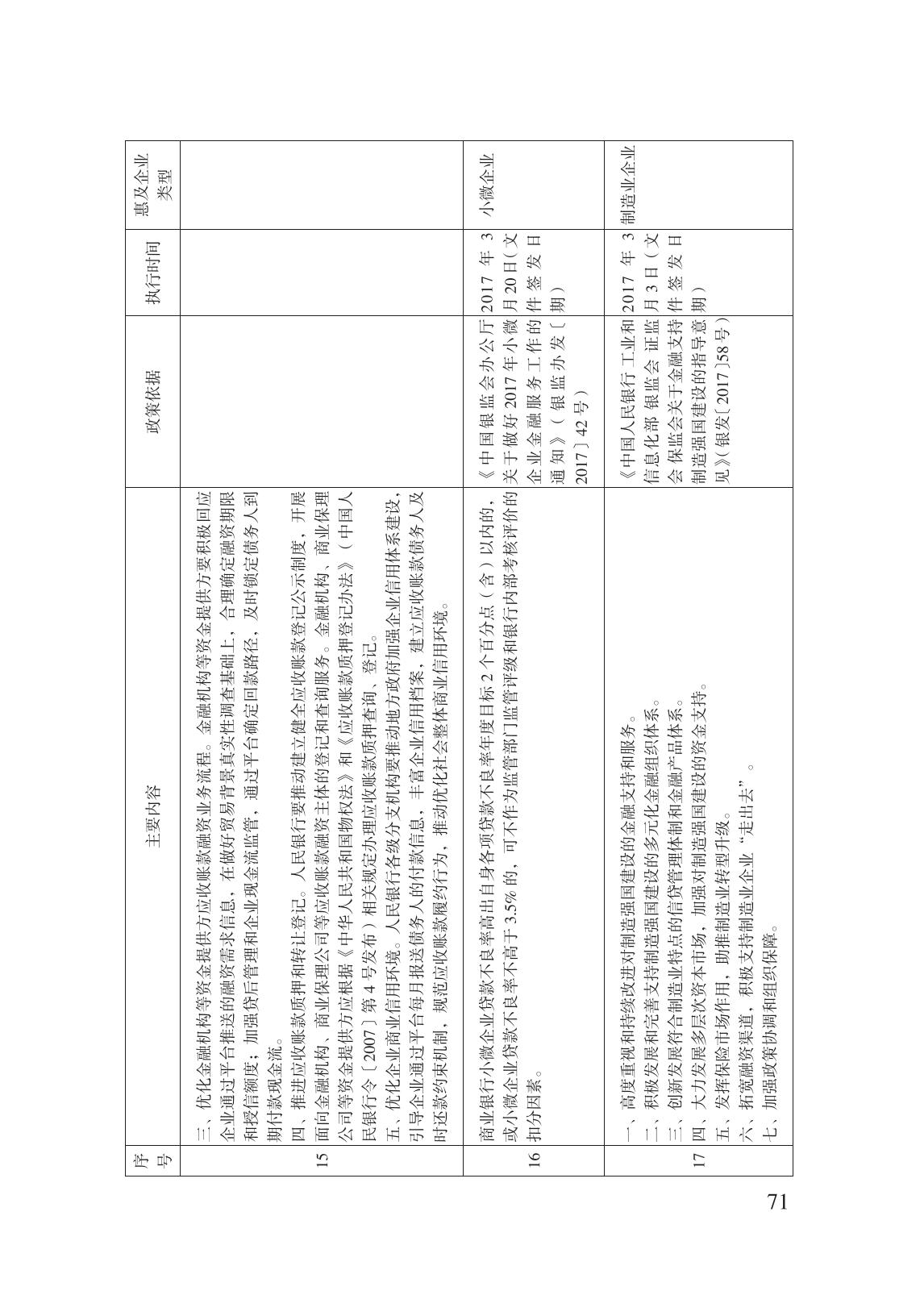 減輕企業(yè)負擔政策匯編_76.jpg