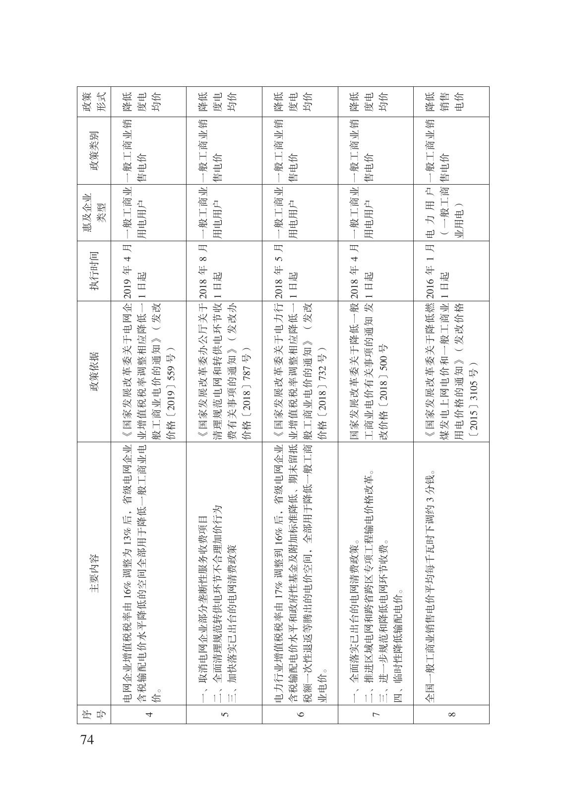 減輕企業(yè)負擔政策匯編_79.jpg