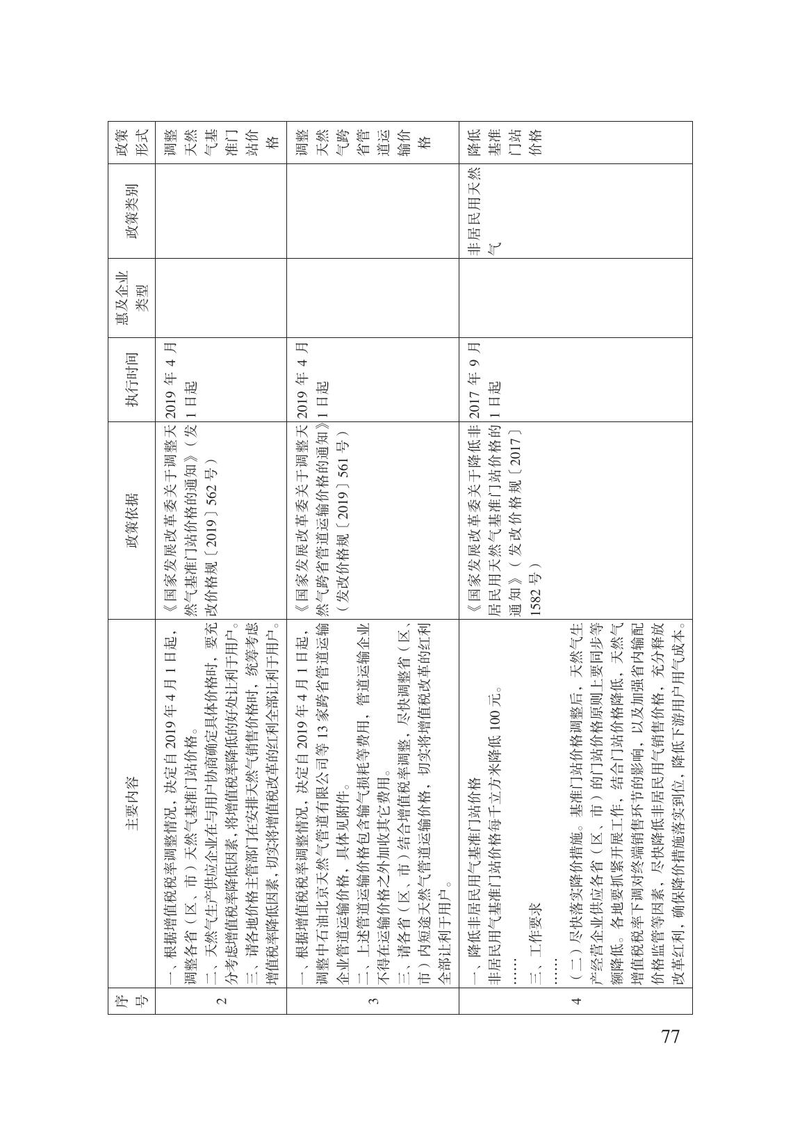 減輕企業(yè)負擔政策匯編_82.jpg