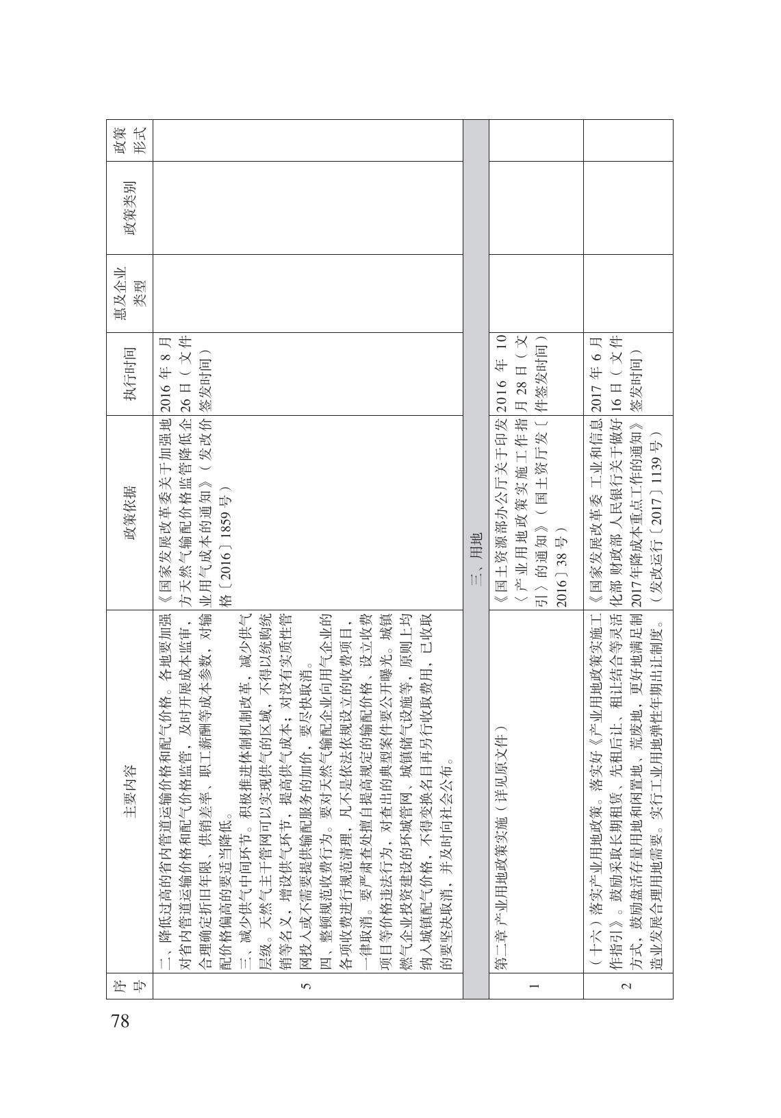 減輕企業(yè)負擔政策匯編_83.jpg