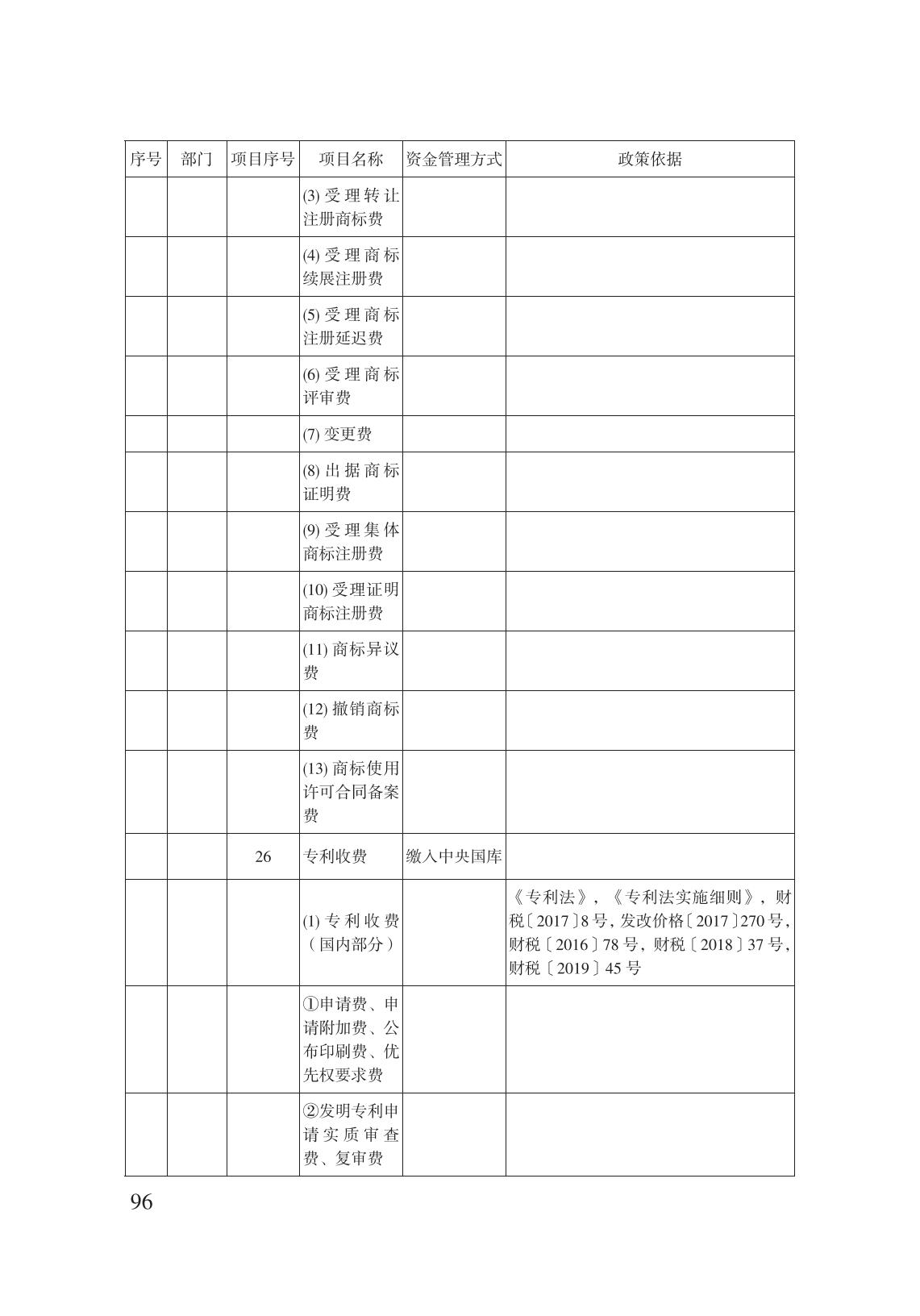 減輕企業(yè)負擔政策匯編_101.jpg