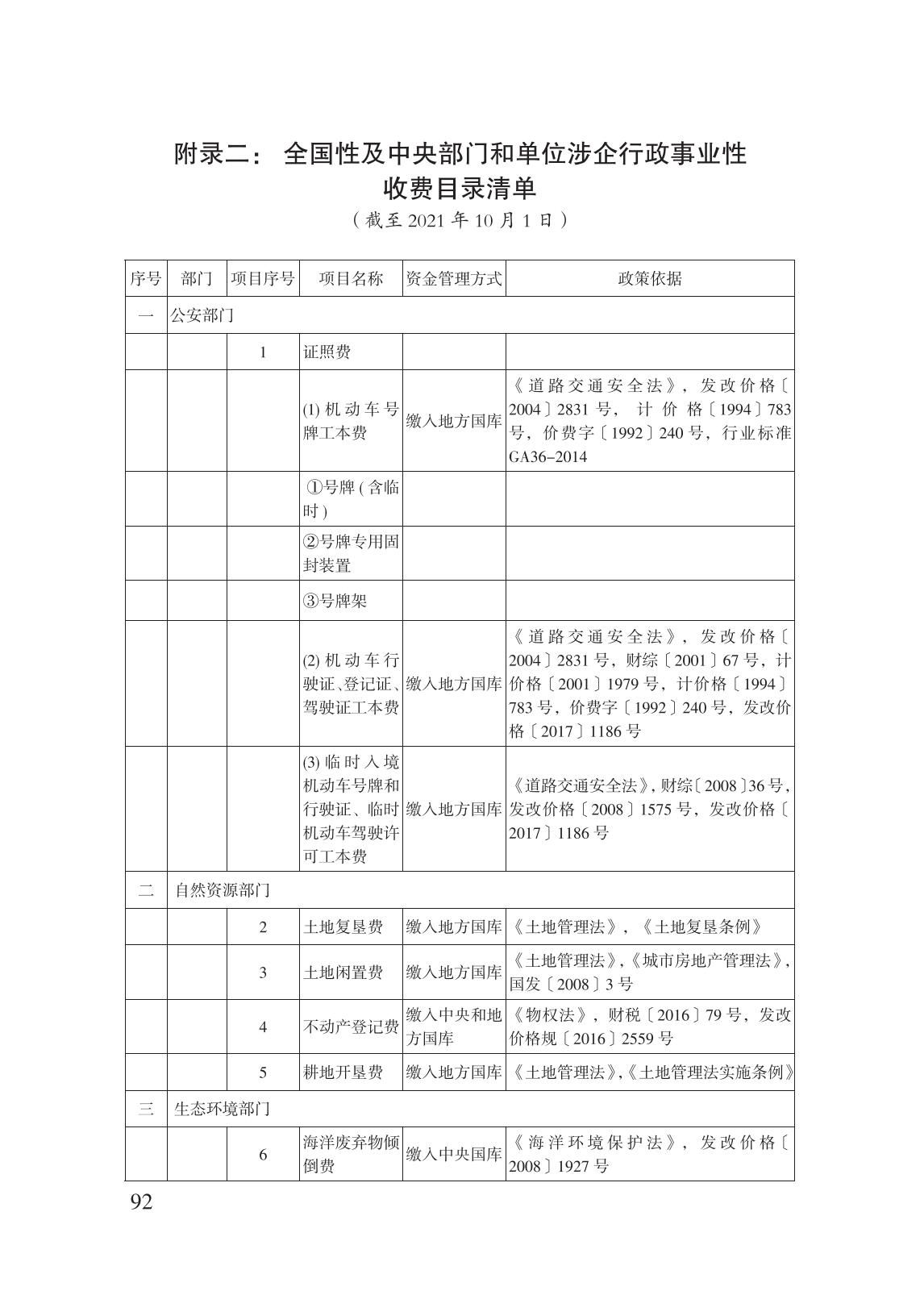 減輕企業(yè)負擔政策匯編_97.jpg