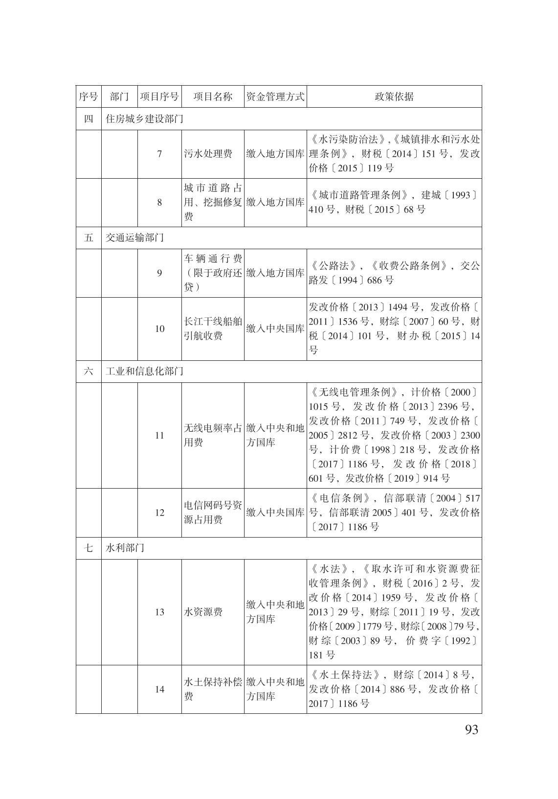 減輕企業(yè)負擔政策匯編_98.jpg