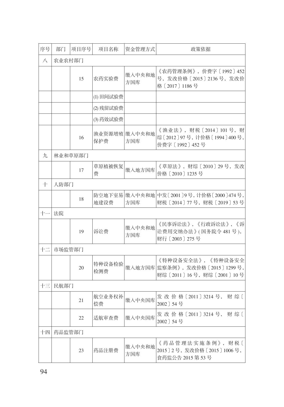 減輕企業(yè)負擔政策匯編_99.jpg