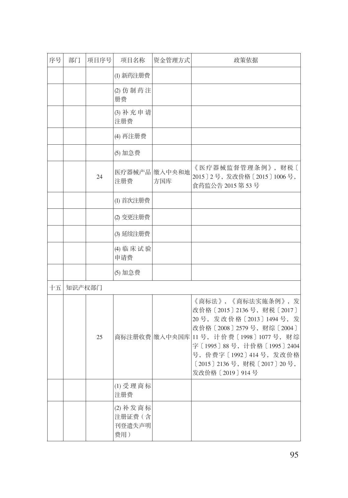 減輕企業(yè)負擔政策匯編_100.jpg