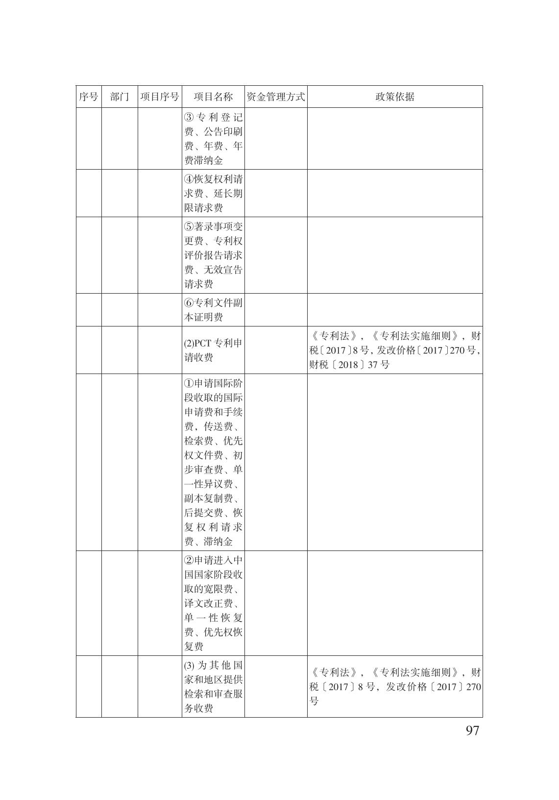 減輕企業(yè)負擔政策匯編_102.jpg