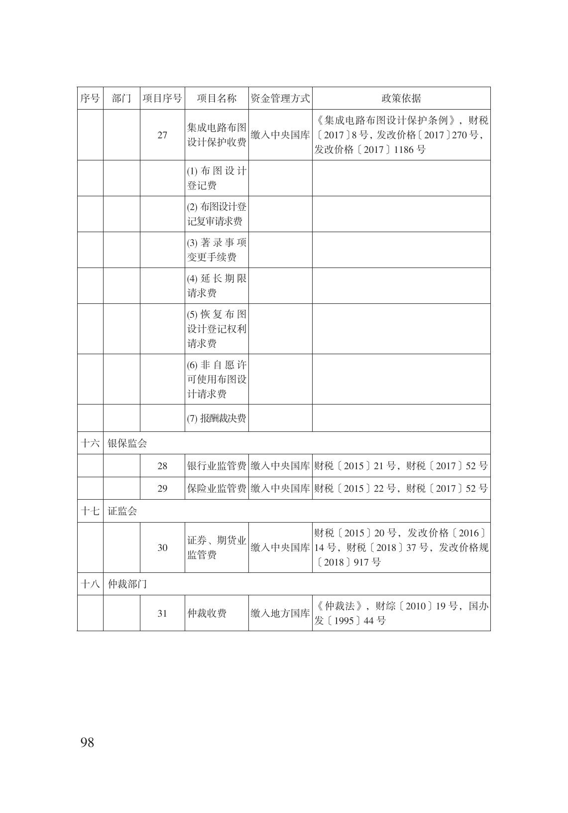 減輕企業(yè)負擔政策匯編_103.jpg