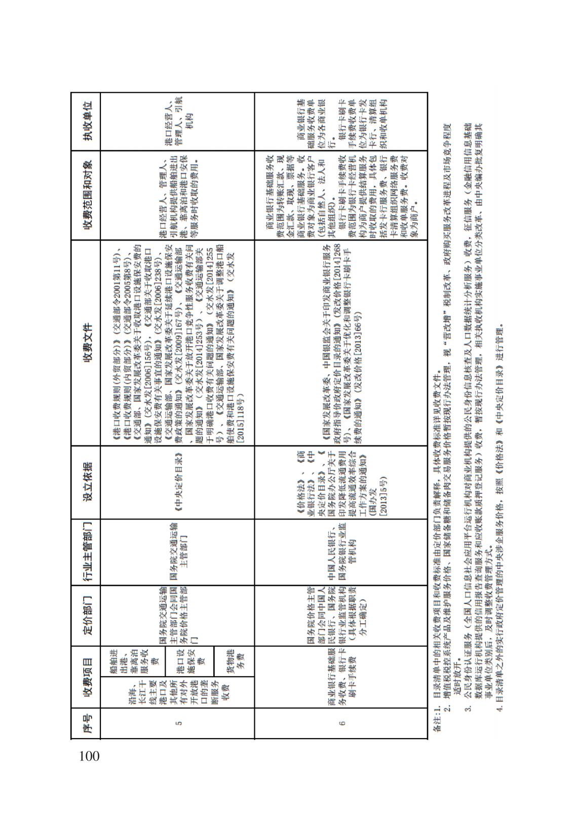 減輕企業(yè)負擔政策匯編_105.jpg