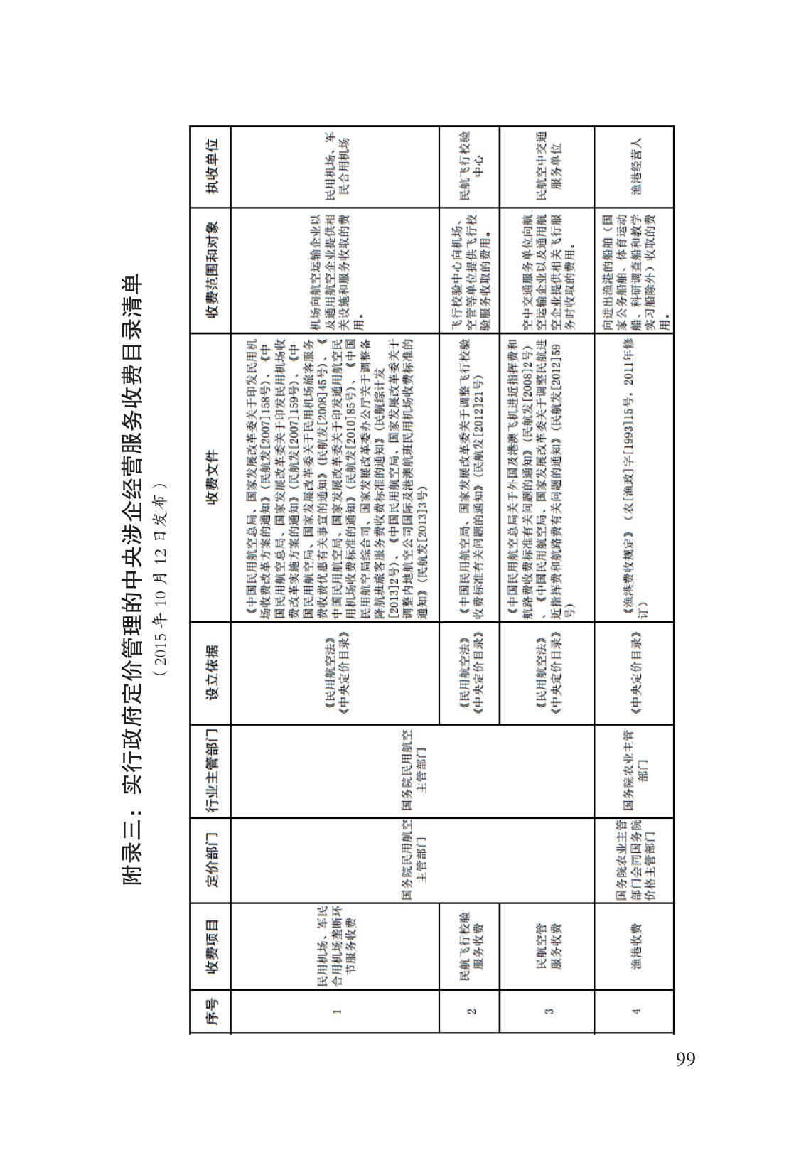 減輕企業(yè)負擔政策匯編_104.jpg