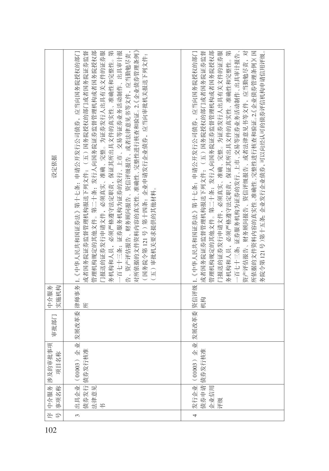 減輕企業(yè)負擔政策匯編_107.jpg