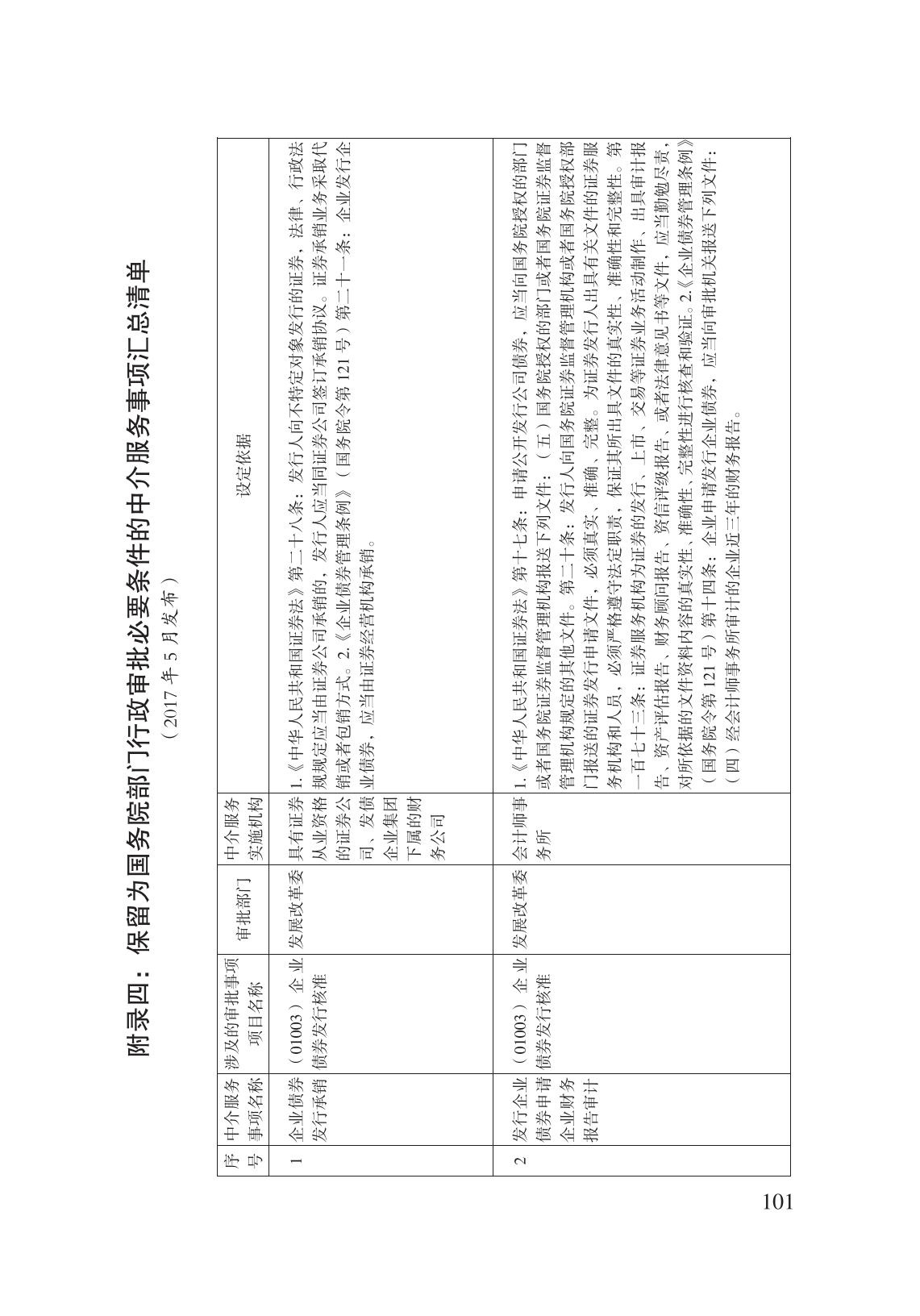 減輕企業(yè)負擔政策匯編_106.jpg