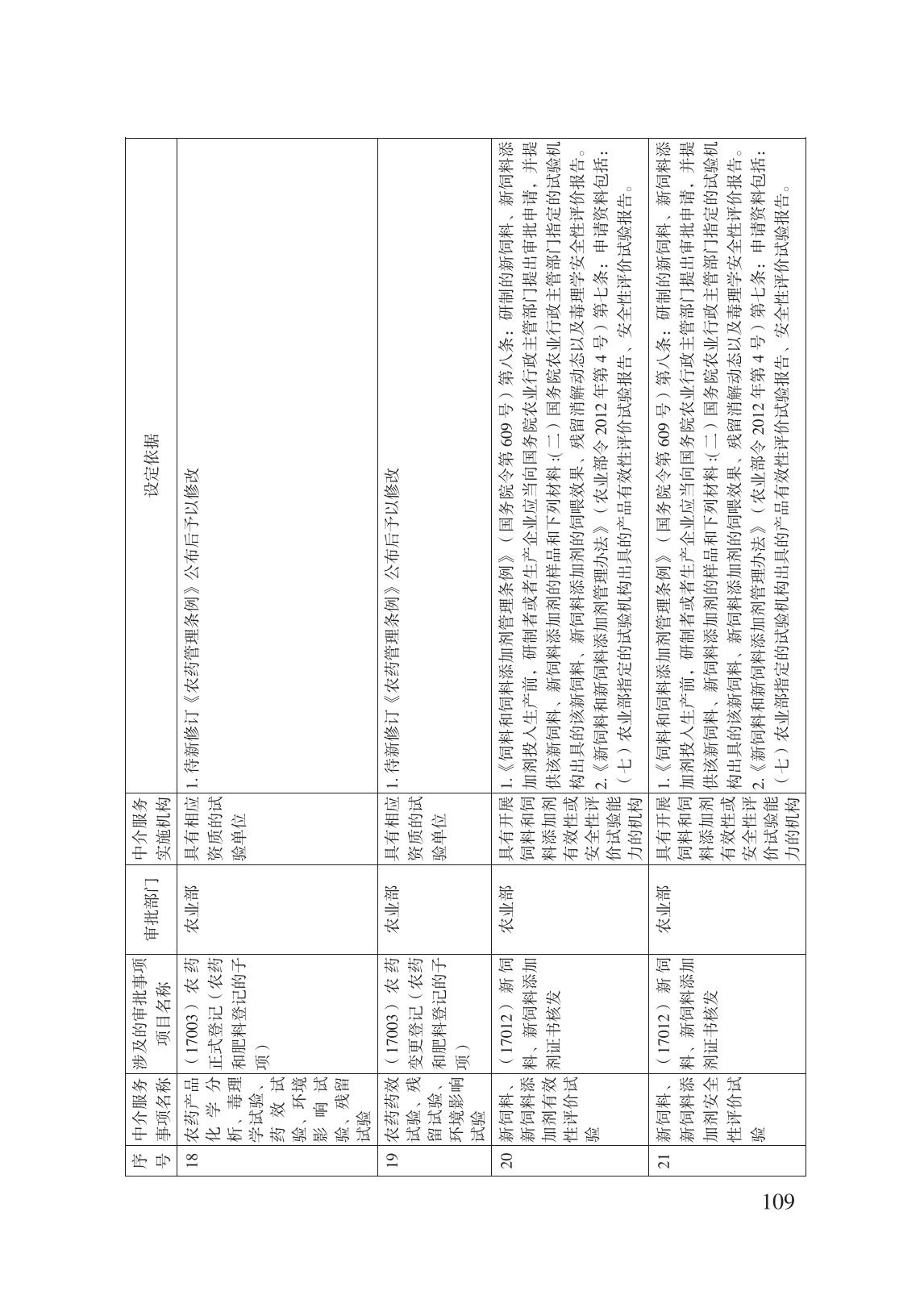 減輕企業(yè)負擔政策匯編_114.jpg