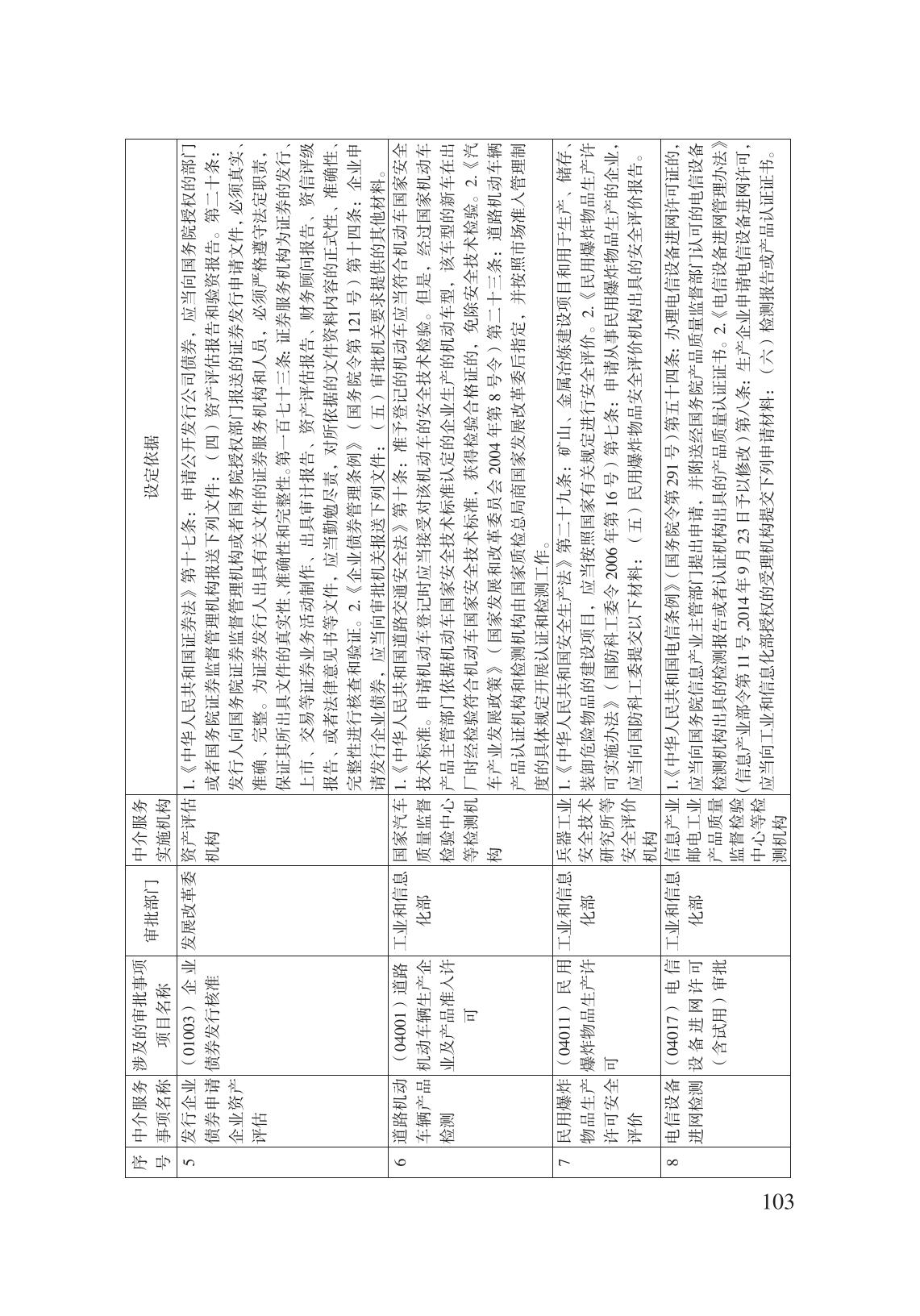 減輕企業(yè)負擔政策匯編_108.jpg