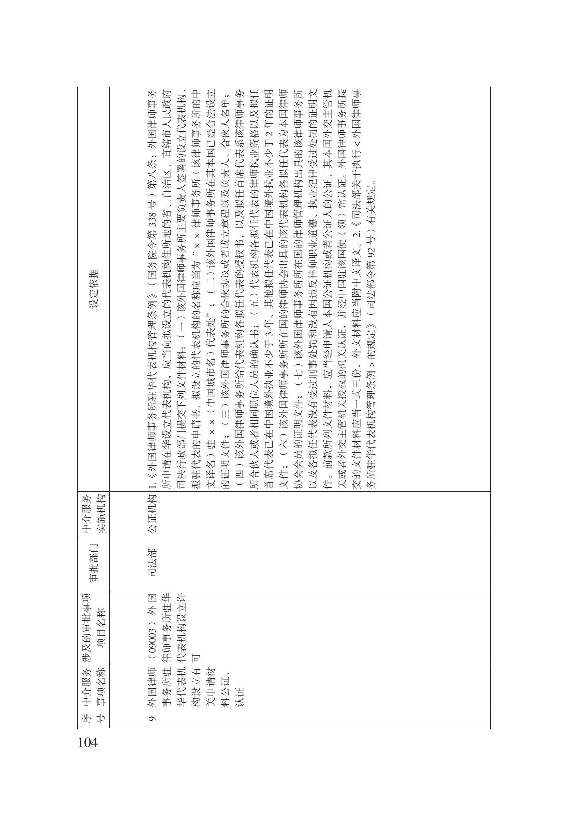 減輕企業(yè)負擔政策匯編_109.jpg