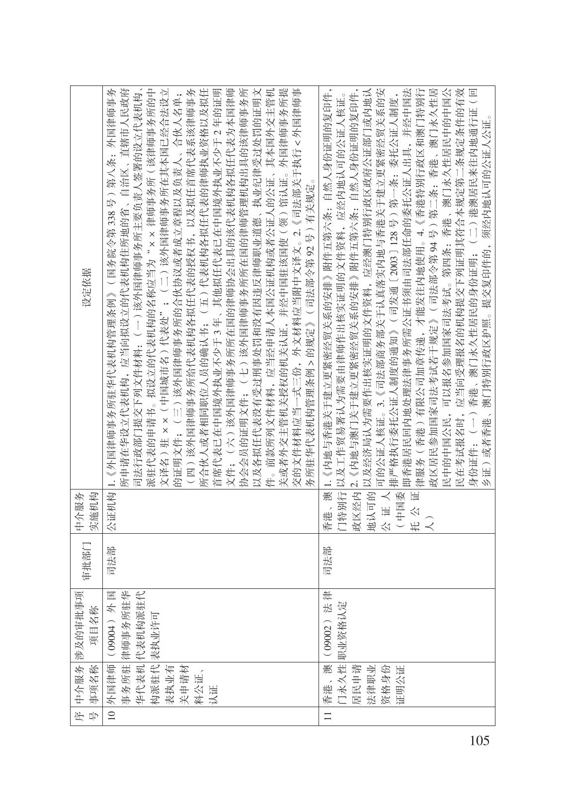 減輕企業(yè)負擔政策匯編_110.jpg