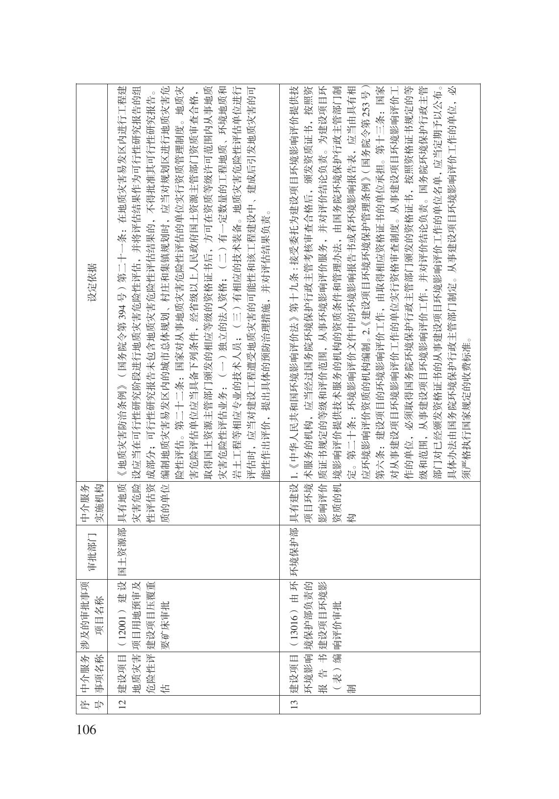 減輕企業(yè)負擔政策匯編_111.jpg