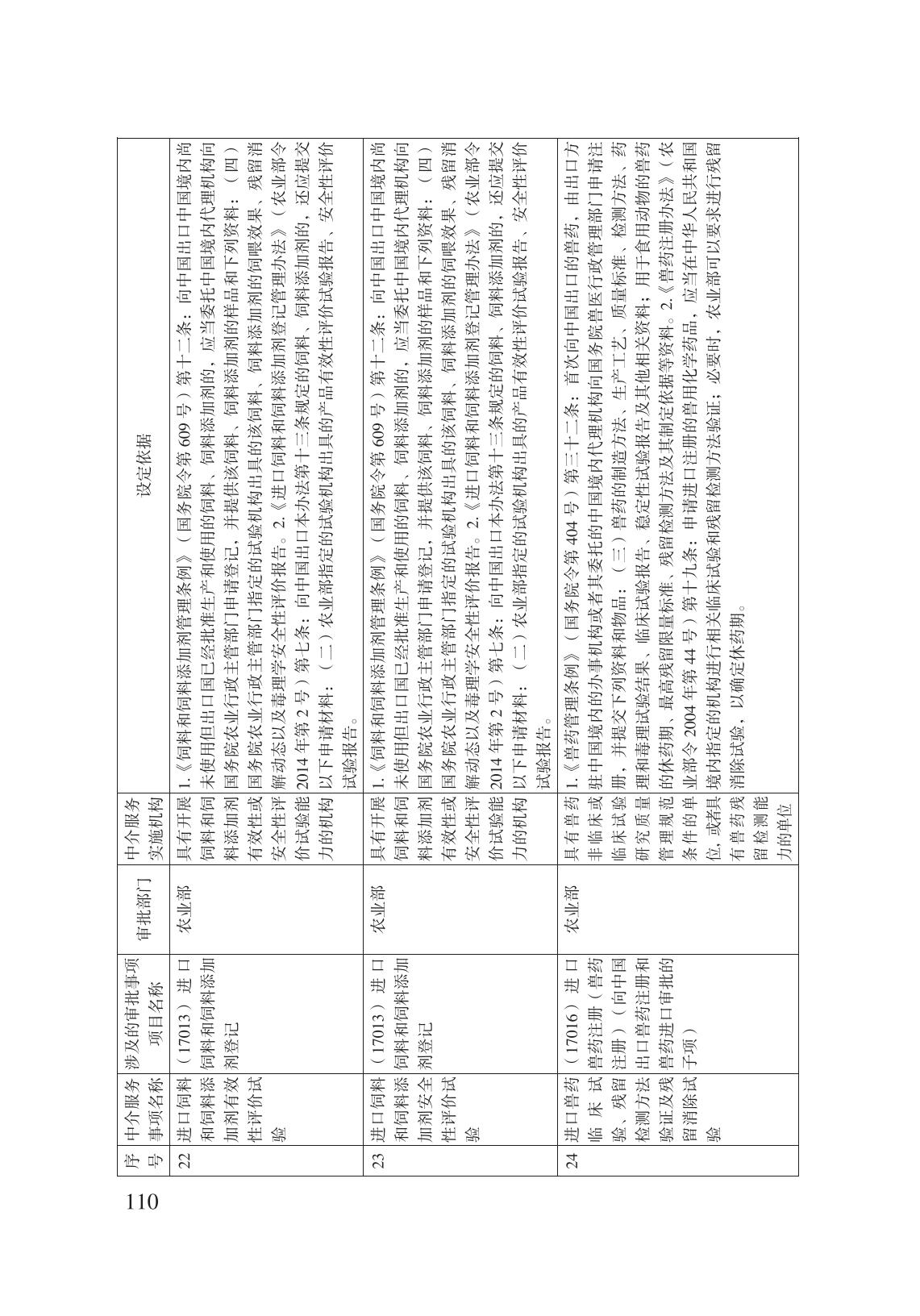 減輕企業(yè)負擔政策匯編_115.jpg