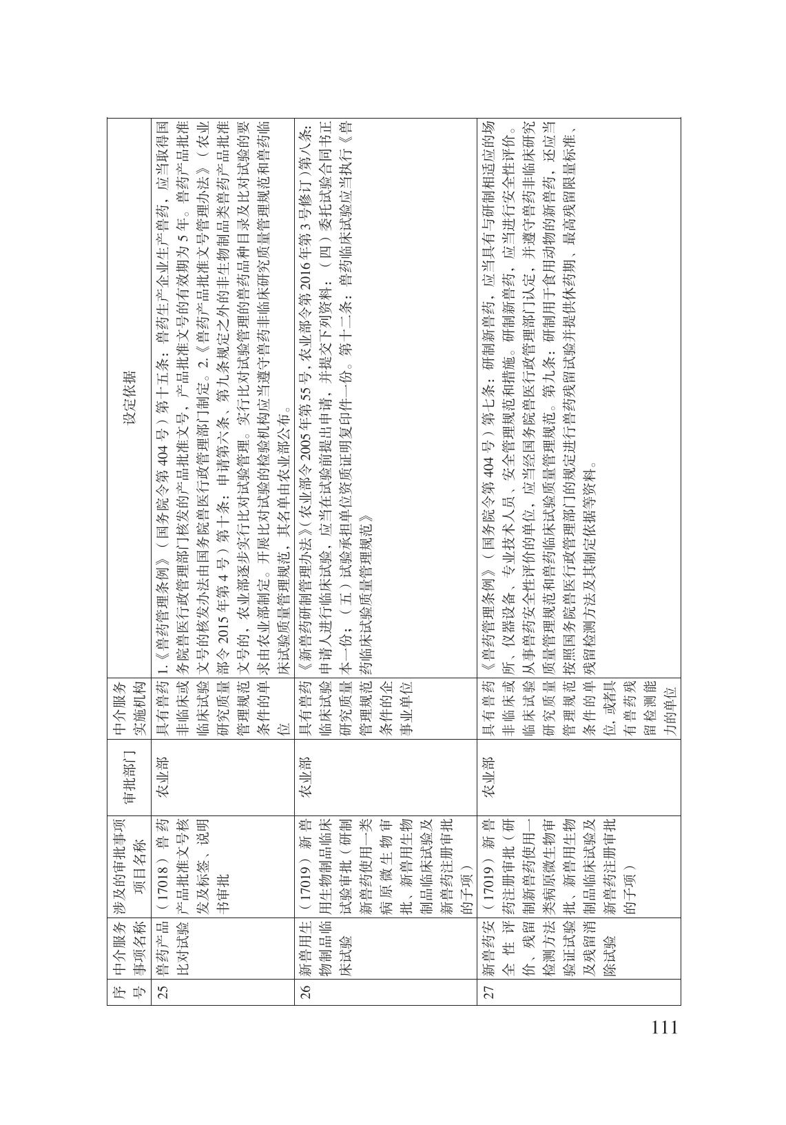 減輕企業(yè)負擔政策匯編_116.jpg