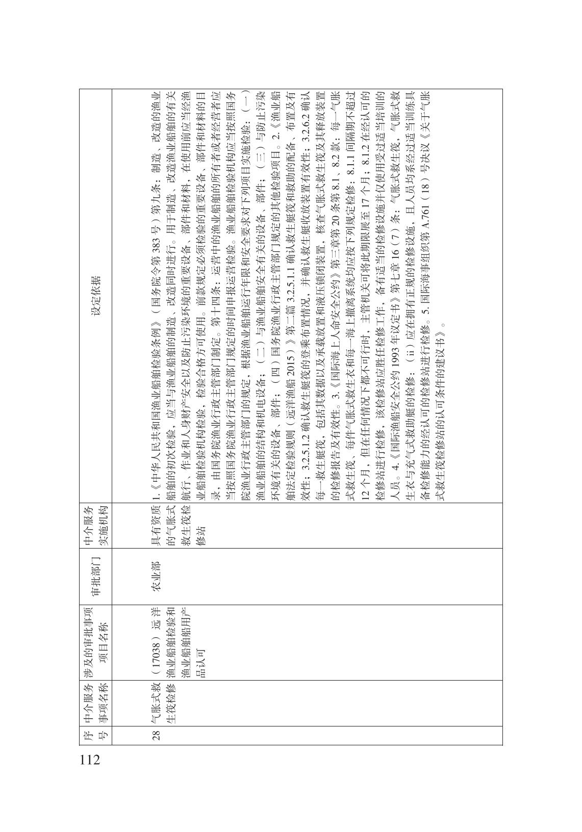 減輕企業(yè)負擔政策匯編_117.jpg