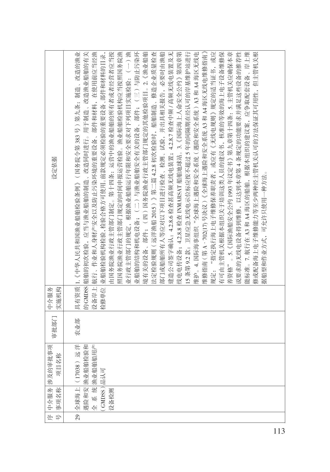 減輕企業(yè)負擔政策匯編_118.jpg