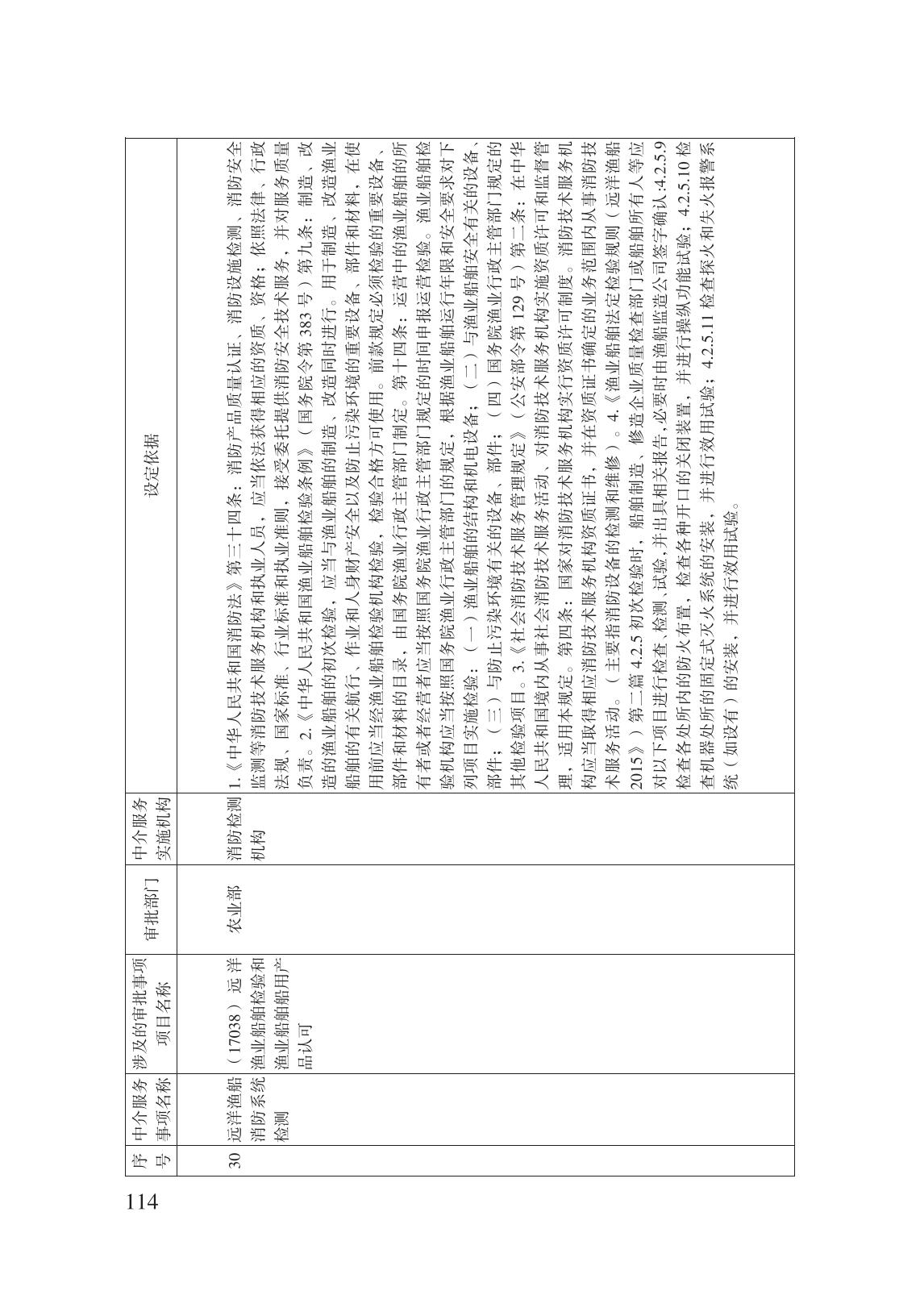 減輕企業(yè)負擔政策匯編_119.jpg