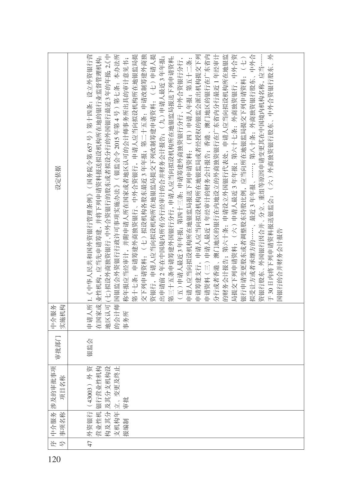 減輕企業(yè)負擔政策匯編_125.jpg