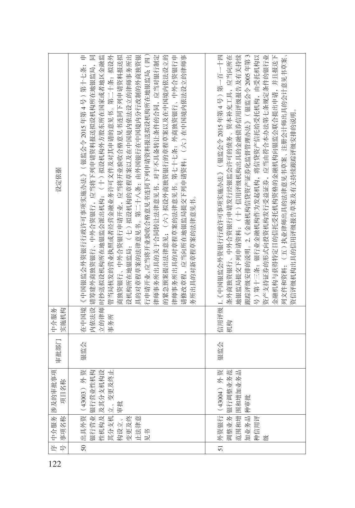 減輕企業(yè)負擔政策匯編_127.jpg