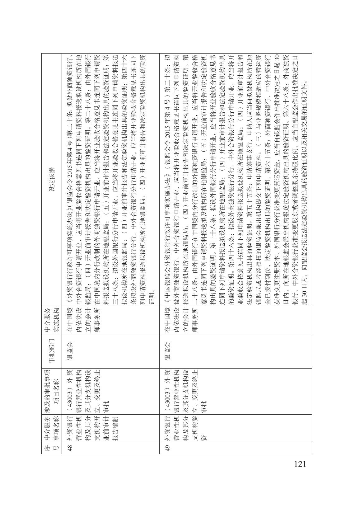 減輕企業(yè)負擔政策匯編_126.jpg